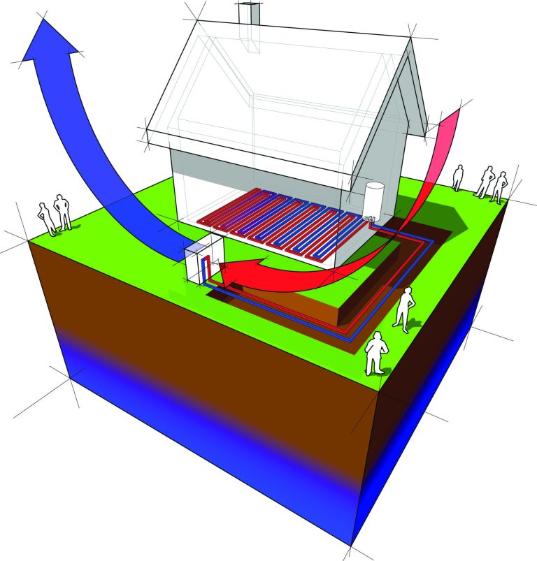 Expert-led guide to sustainable and cost-effective heating solution - Air Source Heat Pumps