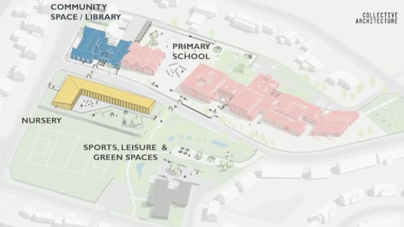 Have your say on vision for new Queensferry community hub
