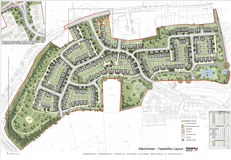 Keepmoat invests more than £50 million to deliver 227 new homes in Wiltshire