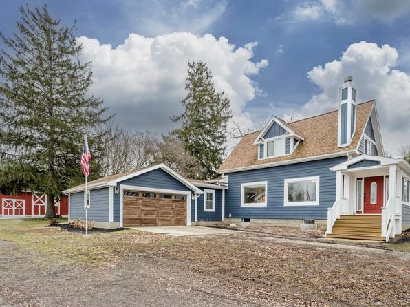 How Changes in Building Regulations Are Impacting the Sale of Older Homes