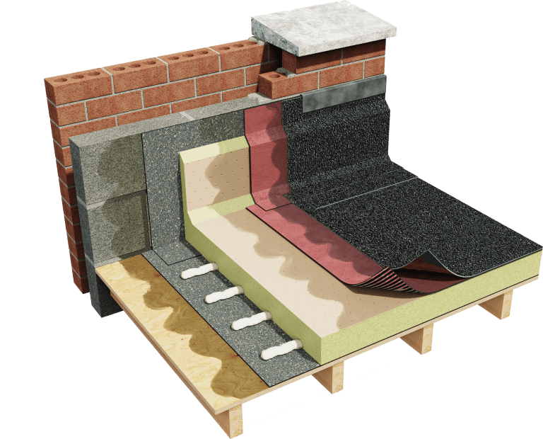 flame-free Icopal roofing system