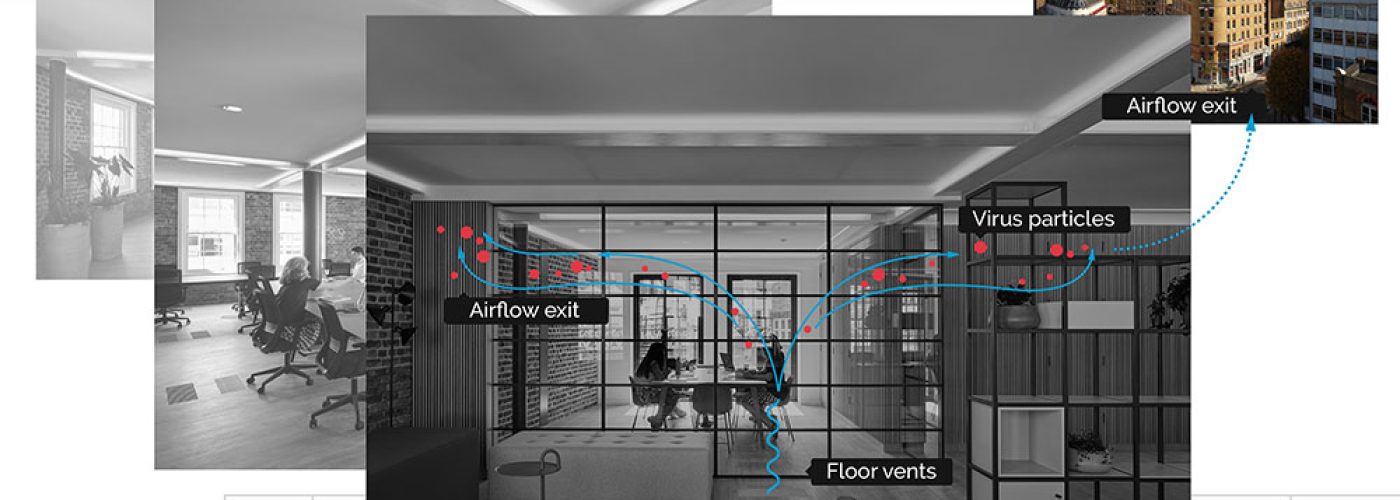 Reduce the Risk of COVID Transmission: Ventilate Your Buildings